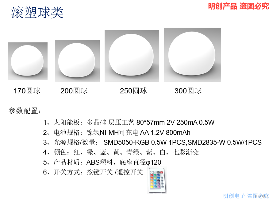 地坪太陽能燈